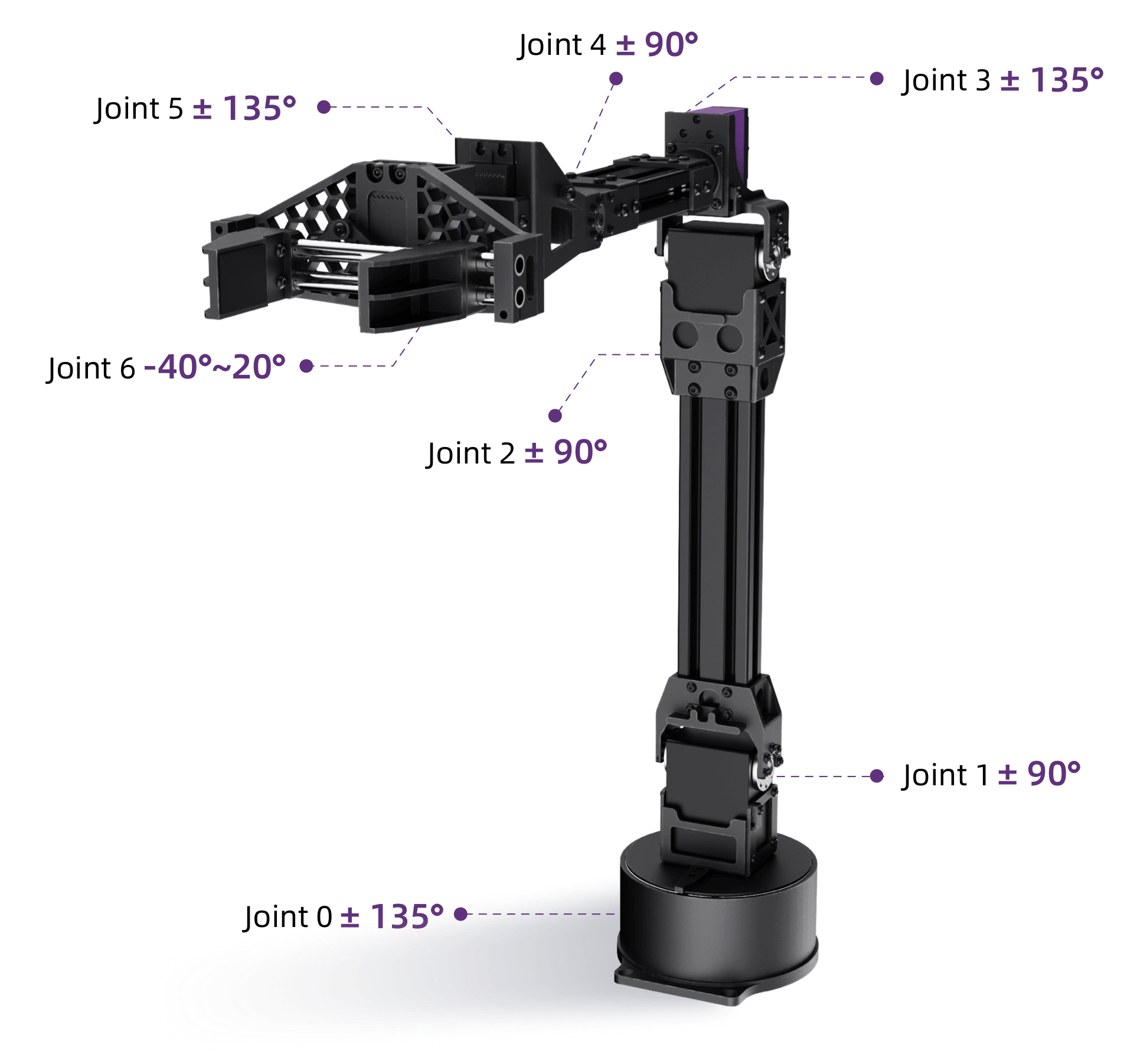 Unitree D1-T official manufacturer product image