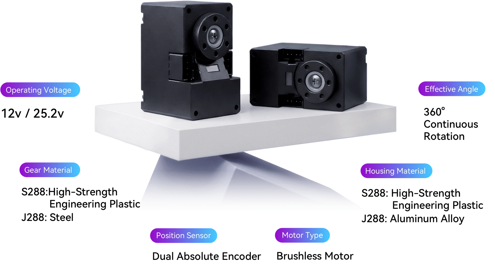 Unitree Brushless Digital Servo official manufacturer product image
