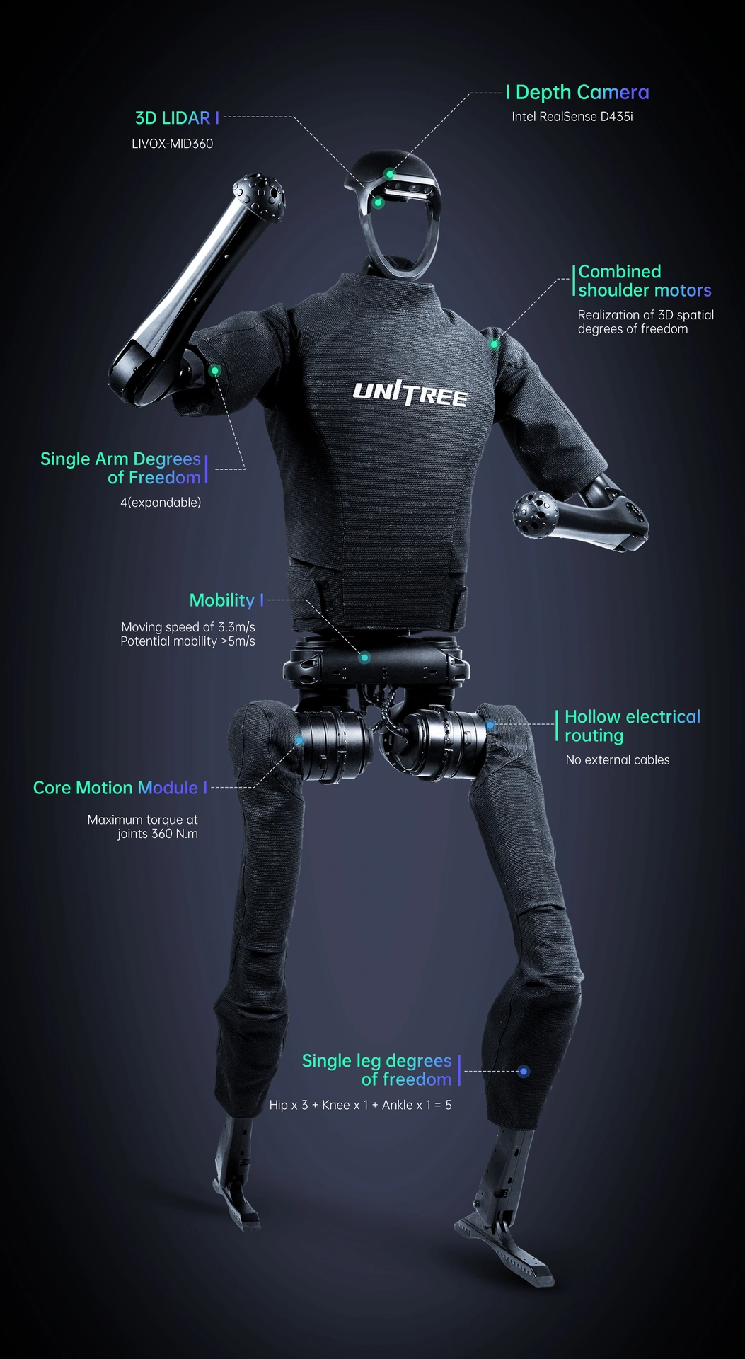 Unitree H1 official manufacturer product image